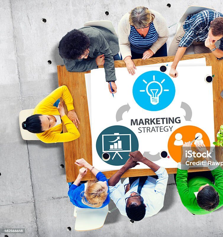 Marketing Strategy Branding Commercial Advertisement Plan Concept